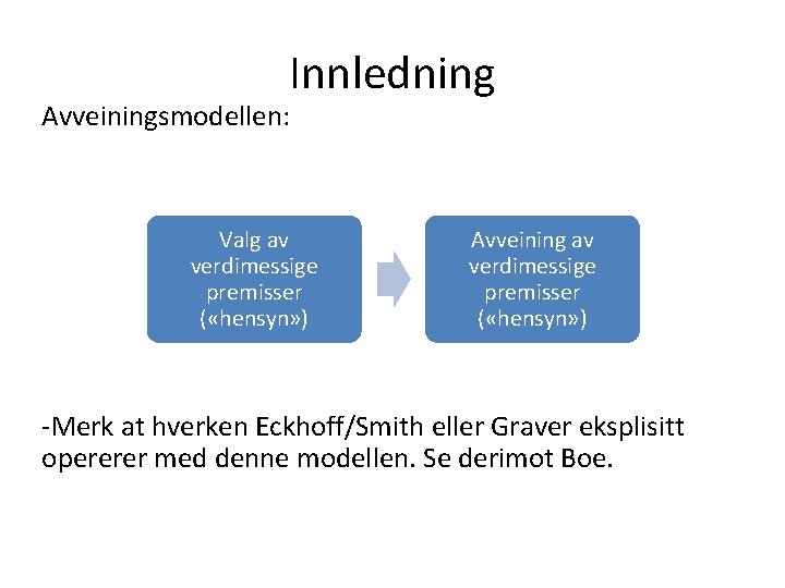 Innledning Avveiningsmodellen: Valg av verdimessige premisser ( «hensyn» ) Avveining av verdimessige premisser (