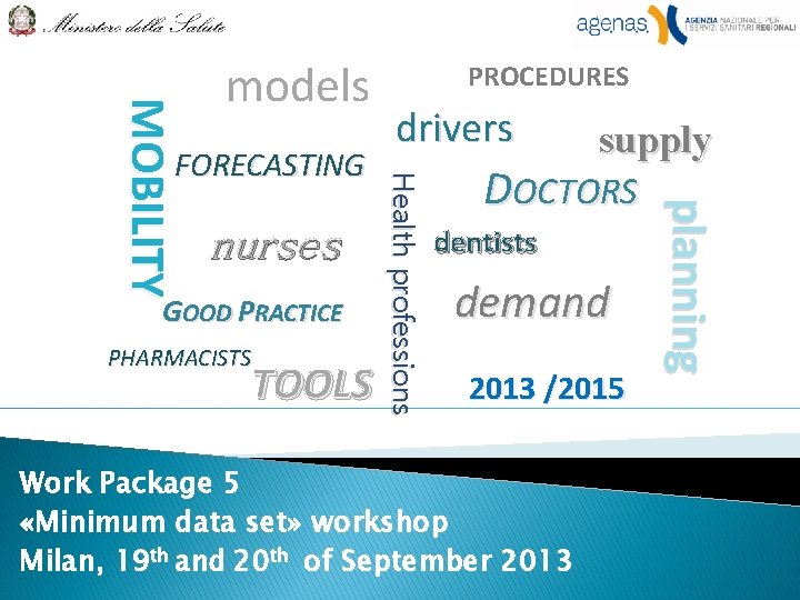 FORECASTING GOOD PRACTICE PHARMACISTS TOOLS drivers supply DOCTORS dentists demand 2013 /2015 Work Package