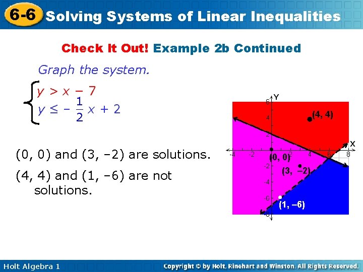 6 -6 Solving Systems of Linear Inequalities Check It Out! Example 2 b Continued