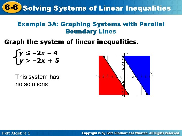6 -6 Solving Systems of Linear Inequalities Example 3 A: Graphing Systems with Parallel
