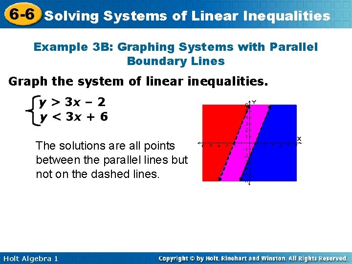 6 -6 Solving Systems of Linear Inequalities Example 3 B: Graphing Systems with Parallel