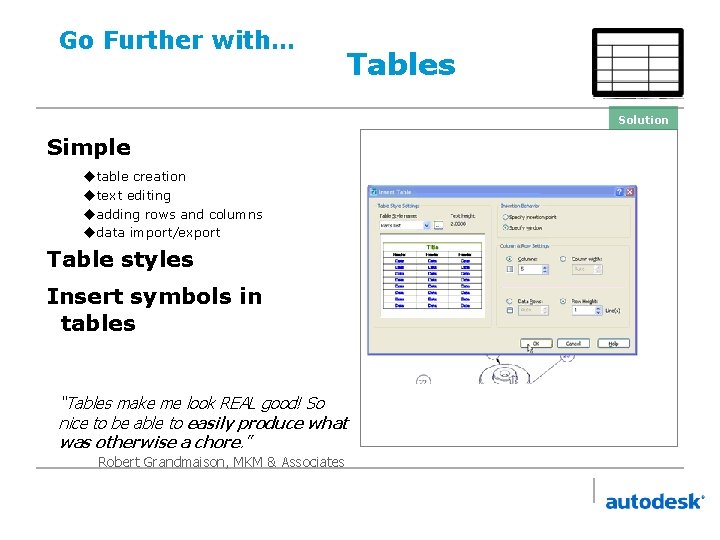 Go Further with… Tables Solution Simple u table creation u text editing u adding