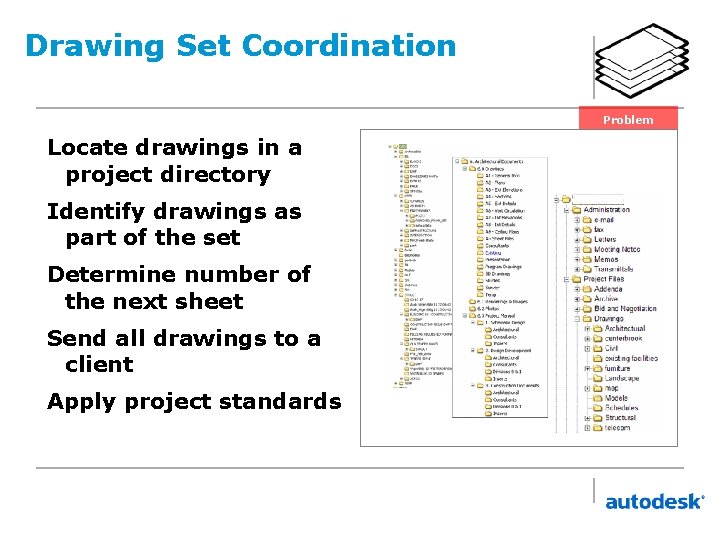 Drawing Set Coordination Problem Locate drawings in a project directory Identify drawings as part