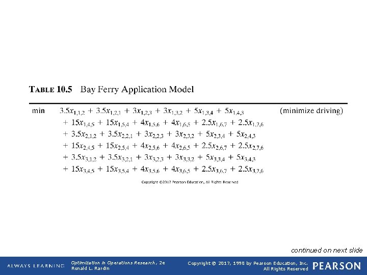 TABLE 10. 5 Bay Ferry Application Model continued on next slide Optimization in Operations