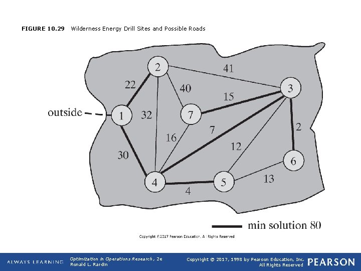 FIGURE 10. 29 Wilderness Energy Drill Sites and Possible Roads Optimization in Operations Research,