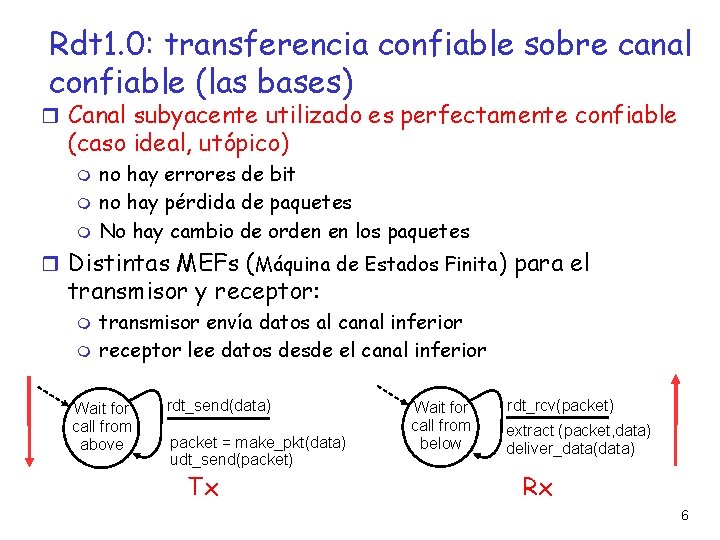 Rdt 1. 0: transferencia confiable sobre canal confiable (las bases) Canal subyacente utilizado es