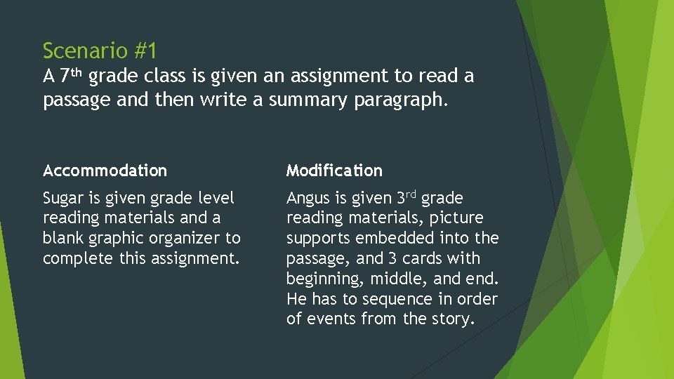 Scenario #1 A 7 th grade class is given an assignment to read a