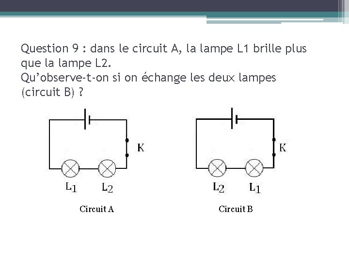 Question 9 : dans le circuit A, la lampe L 1 brille plus que