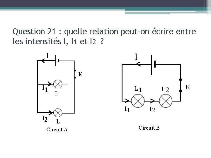 Question 21 : quelle relation peut-on écrire entre les intensités I, I 1 et