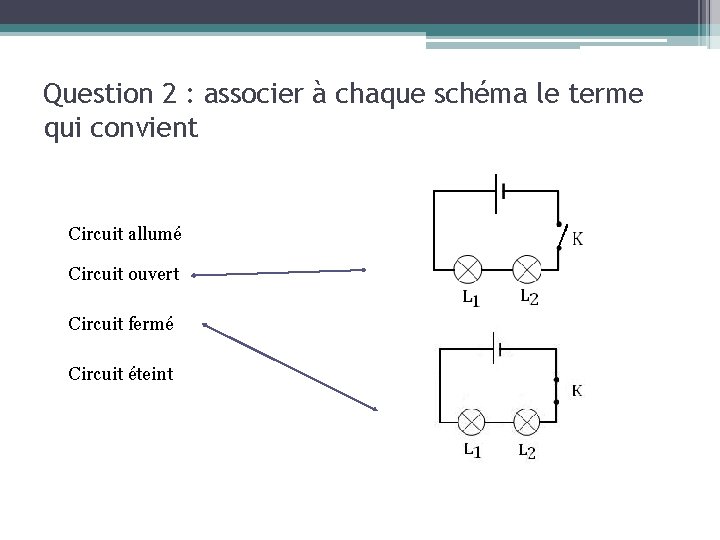 Question 2 : associer à chaque schéma le terme qui convient Circuit allumé Circuit