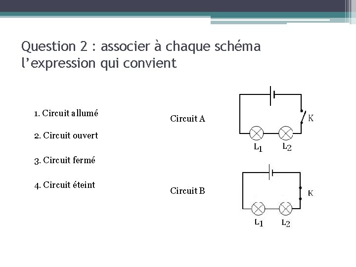 Question 2 : associer à chaque schéma l’expression qui convient 1. Circuit allumé Circuit