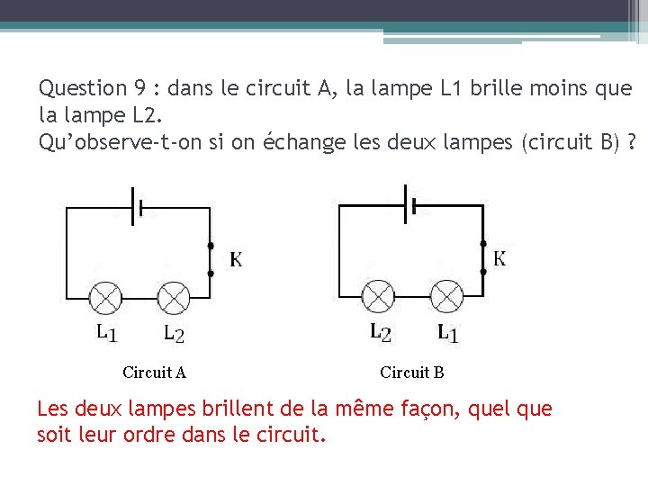 Question 9 : dans le circuit A, la lampe L 1 brille moins que