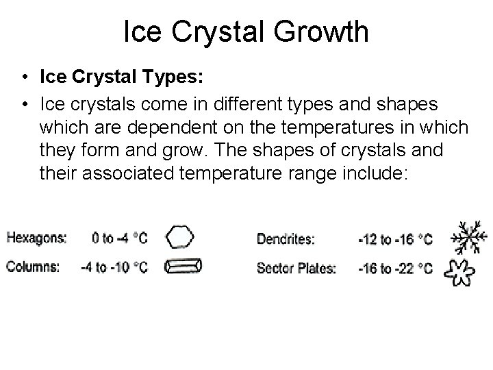 Ice Crystal Growth • Ice Crystal Types: • Ice crystals come in different types