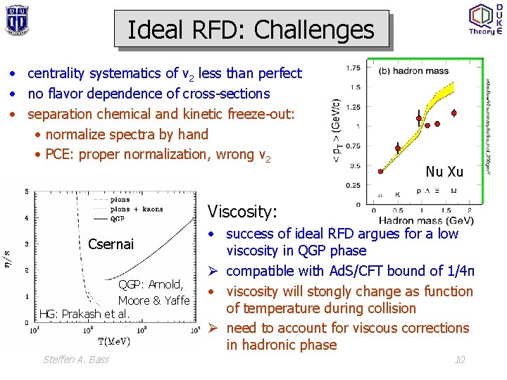 Ideal RFD: Challenges • centrality systematics of v 2 less than perfect • no