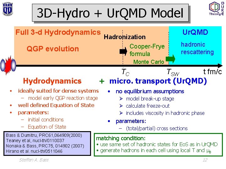 3 D-Hydro + Ur. QMD Model Full 3 -d Hydrodynamics QGP evolution Hadronization Cooper-Frye