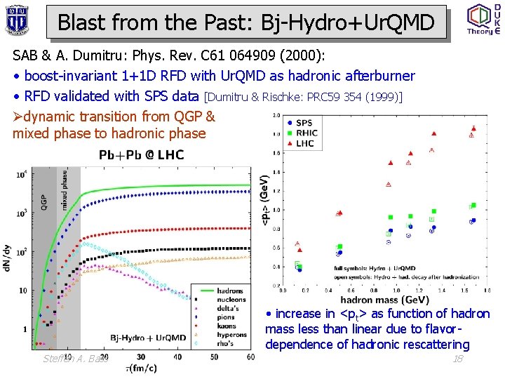 Blast from the Past: Bj-Hydro+Ur. QMD SAB & A. Dumitru: Phys. Rev. C 61