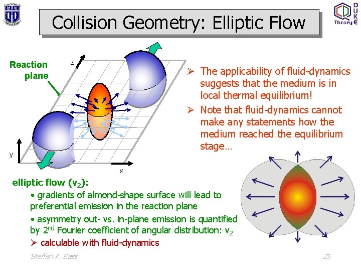 Collision Geometry: Elliptic Flow Reaction plane z Ø The applicability of fluid-dynamics suggests that