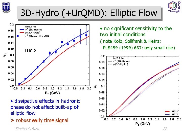 3 D-Hydro (+Ur. QMD): Elliptic Flow • no significant sensitivity to the two initial