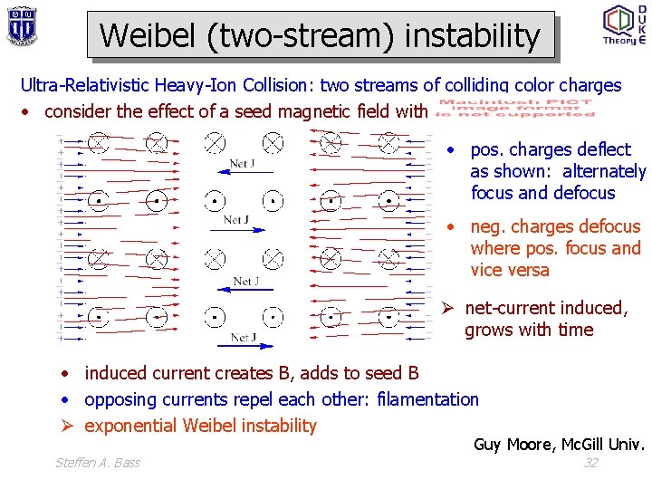 Weibel (two-stream) instability Ultra-Relativistic Heavy-Ion Collision: two streams of colliding color charges • consider