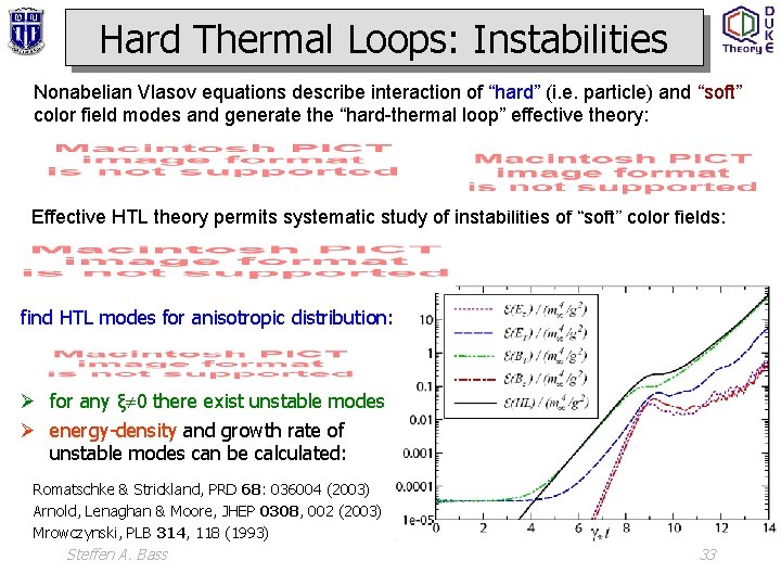 Hard Thermal Loops: Instabilities Nonabelian Vlasov equations describe interaction of “hard” (i. e. particle)