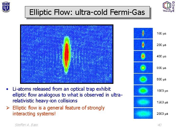 Elliptic Flow: ultra-cold Fermi-Gas • Li-atoms released from an optical trap exhibit elliptic flow