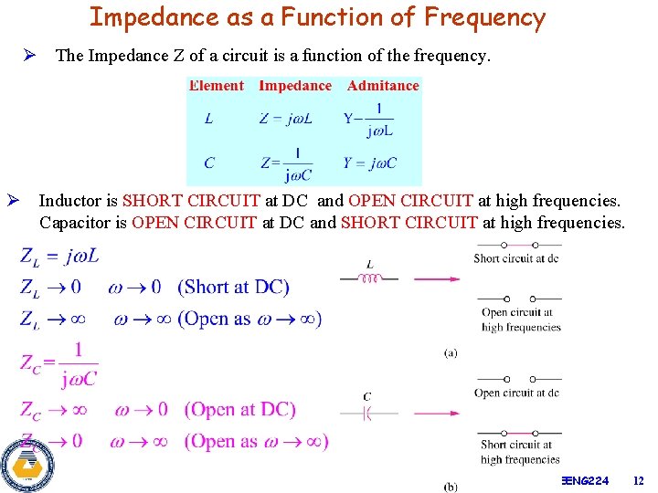 Impedance as a Function of Frequency Ø The Impedance Z of a circuit is