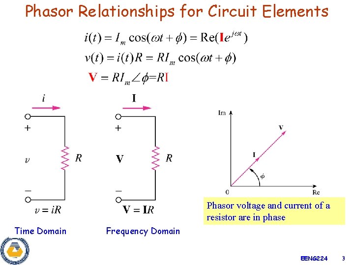 Phasor Relationships for Circuit Elements Phasor voltage and current of a resistor are in