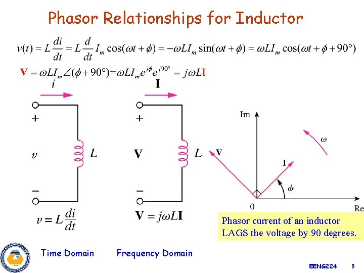 Phasor Relationships for Inductor Phasor current of an inductor LAGS the voltage by 90
