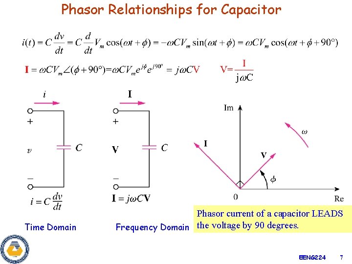 Phasor Relationships for Capacitor Time Domain Phasor current of a capacitor LEADS Frequency Domain