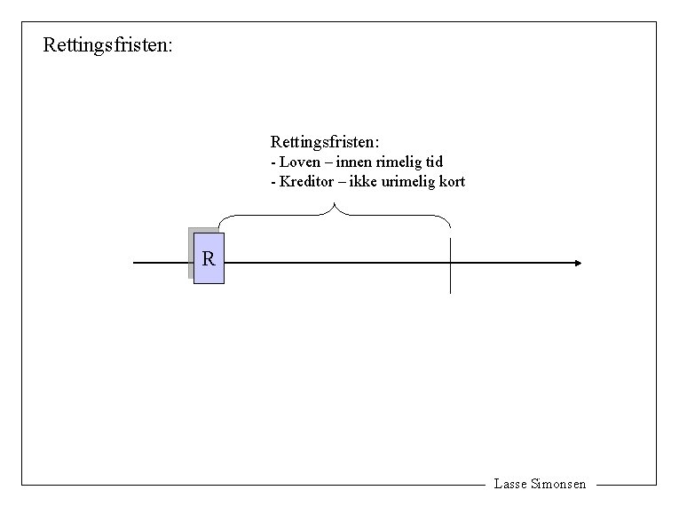 Rettingsfristen: - Loven – innen rimelig tid - Kreditor – ikke urimelig kort R