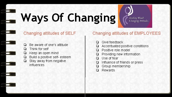 Ways Of Changing attitudes of SELF ❏ ❏ ❏ Be aware of one’s attitude