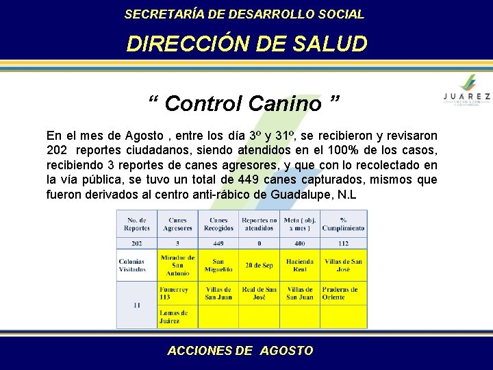 SECRETARÍA DE DESARROLLO SOCIAL DIRECCIÓN DE SALUD “ Control Canino ” En el mes