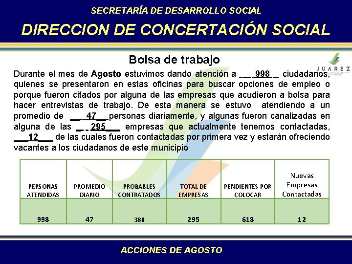 SECRETARÍA DE DESARROLLO SOCIAL DIRECCION DE CONCERTACIÓN SOCIAL Bolsa de trabajo Durante el mes