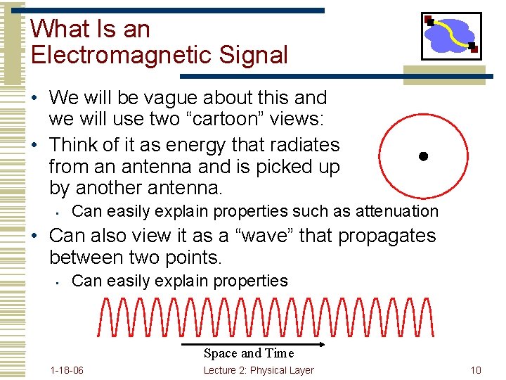 What Is an Electromagnetic Signal • We will be vague about this and we