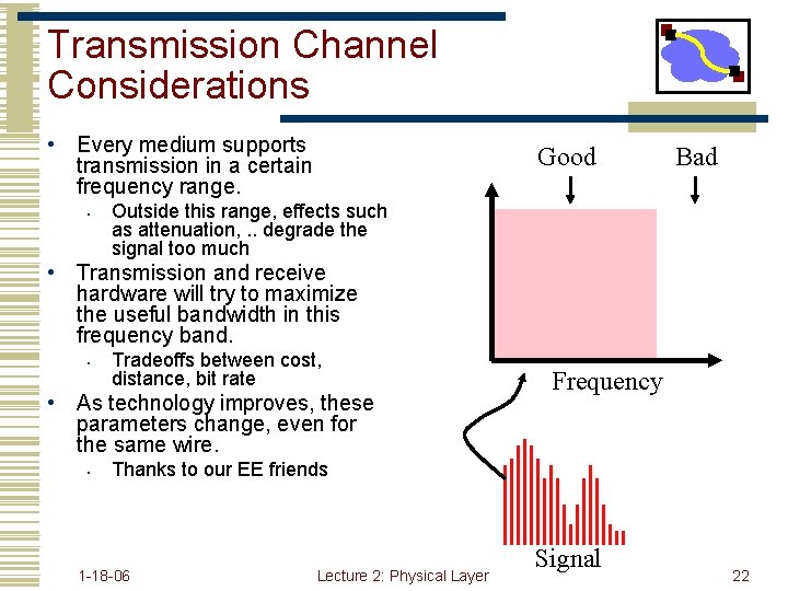 Transmission Channel Considerations • Every medium supports transmission in a certain frequency range. •