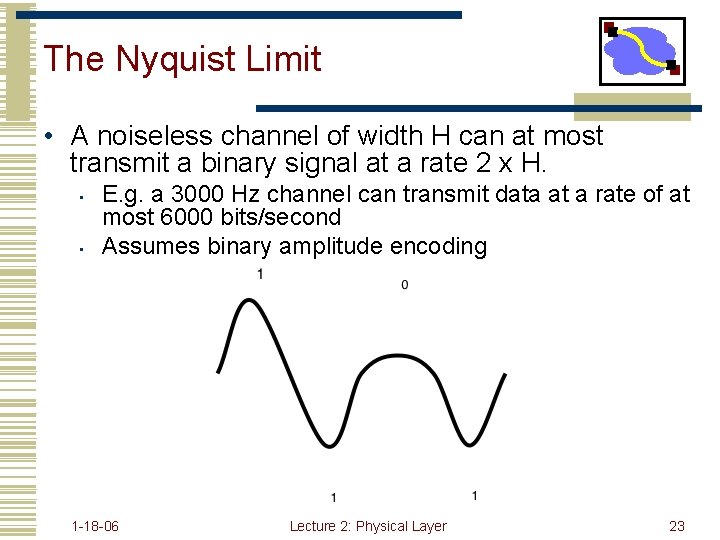 The Nyquist Limit • A noiseless channel of width H can at most transmit