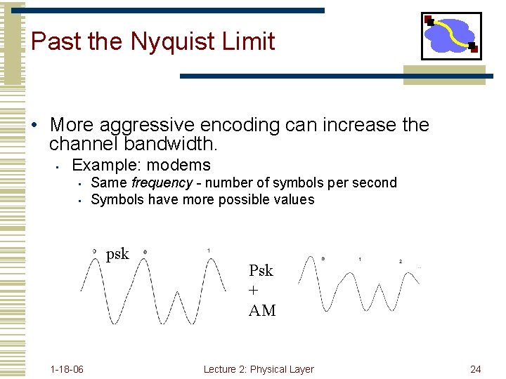 Past the Nyquist Limit • More aggressive encoding can increase the channel bandwidth. •