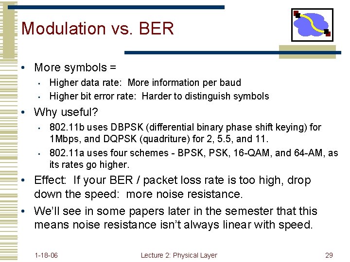 Modulation vs. BER • More symbols = • • Higher data rate: More information