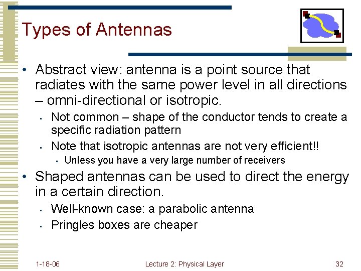 Types of Antennas • Abstract view: antenna is a point source that radiates with