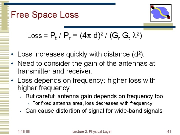 Free Space Loss = Pt / Pr = (4 p d)2 / (Gr Gt