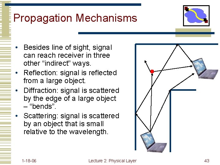 Propagation Mechanisms • Besides line of sight, signal can reach receiver in three other