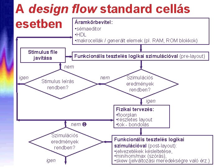 A design flow standard cellás esetben • Áramkörbevitel: sémaeditor • HDL • makrocellák /