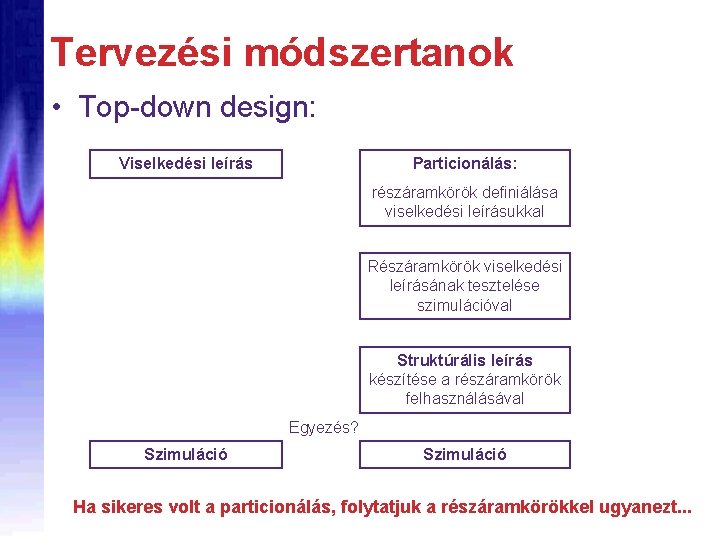 Tervezési módszertanok • Top-down design: Viselkedési leírás Particionálás: részáramkörök definiálása viselkedési leírásukkal Részáramkörök viselkedési