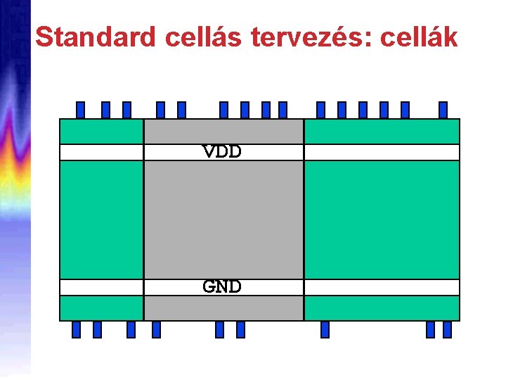 Standard cellás tervezés: cellák VDD GND 