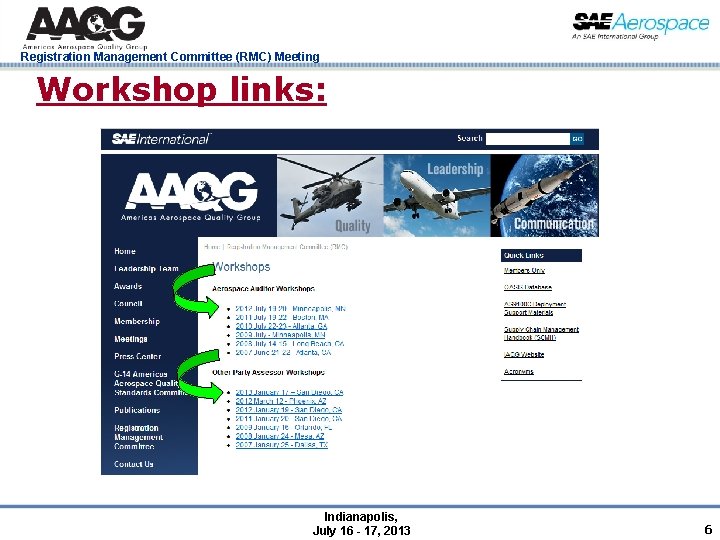 Registration Management Committee (RMC) Meeting Workshop links: Indianapolis, July 16 - 17, 2013 6