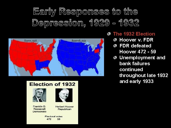 Early Responses to the Depression, 1929 - 1932 The 1932 Election Hoover v. FDR