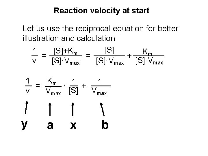 Reaction velocity at start Let us use the reciprocal equation for better illustration and