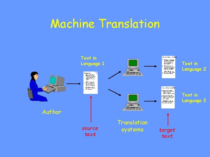 Machine Translation Text in Language 1 Como copiare un testo 1 Selezionare una zona