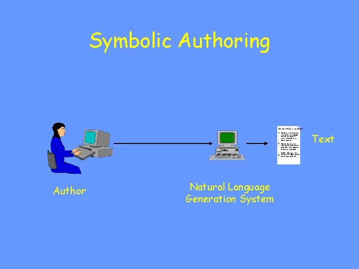 Symbolic Authoring Como copiare un testo 1 Selezionare una zona di testo mettendo il