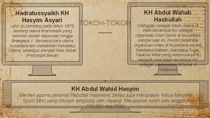 Hadratussyaikh KH Hasyim Asyari Lahir di Jombang pada tahun 1875, seorang ulama kharismatik yang